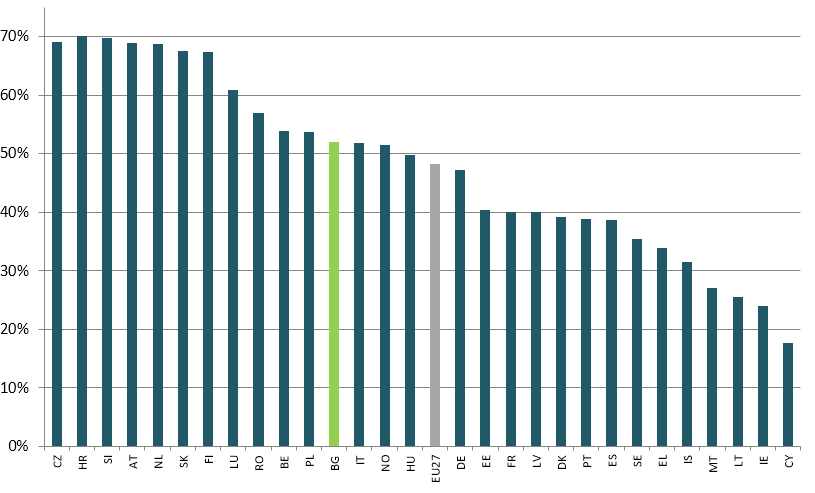 Bulgaria-2024-5.png
