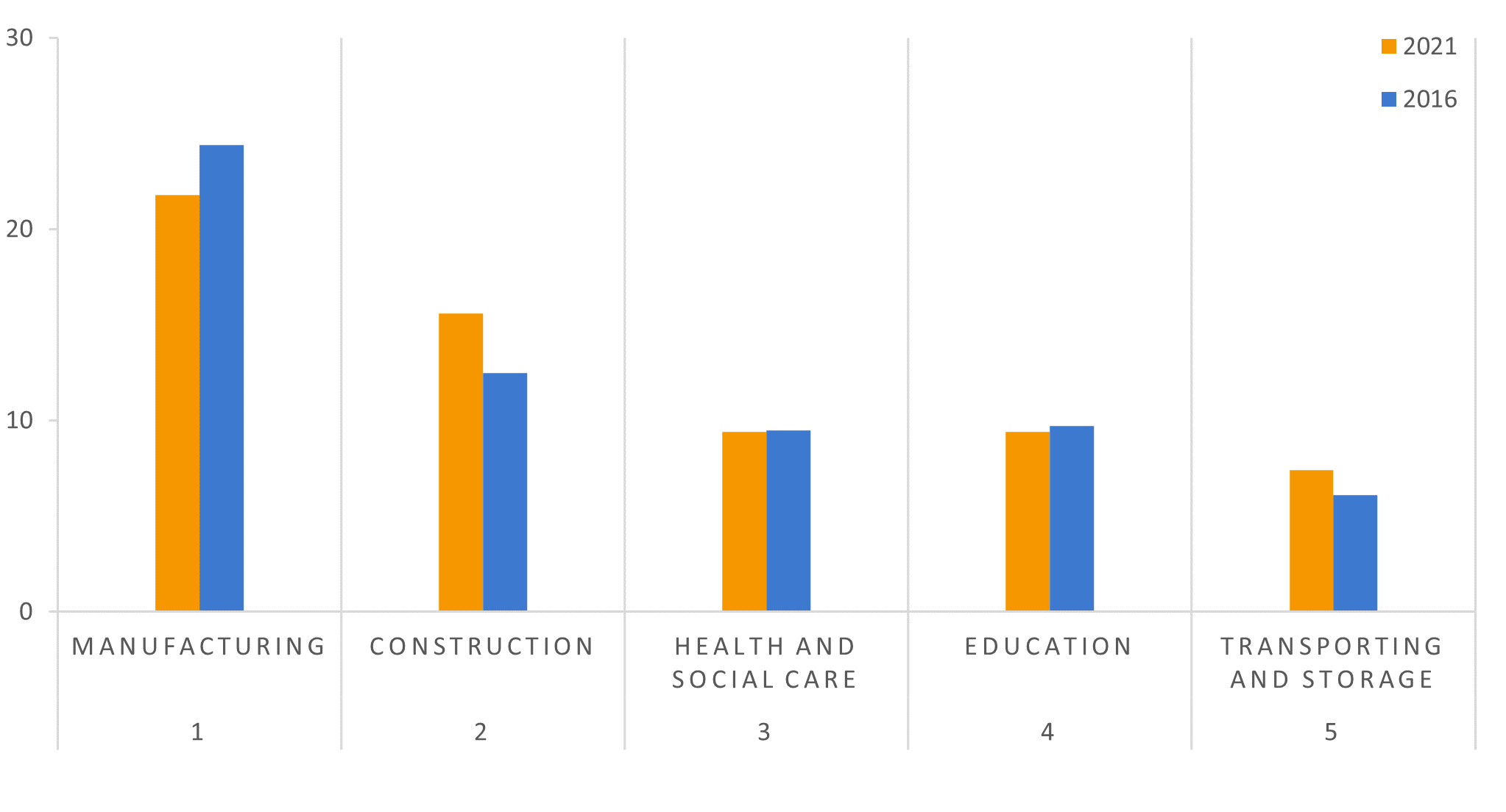 Data-insights-2023-13.4