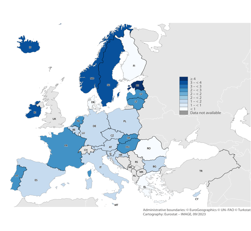 Data-insights-2023-13.5