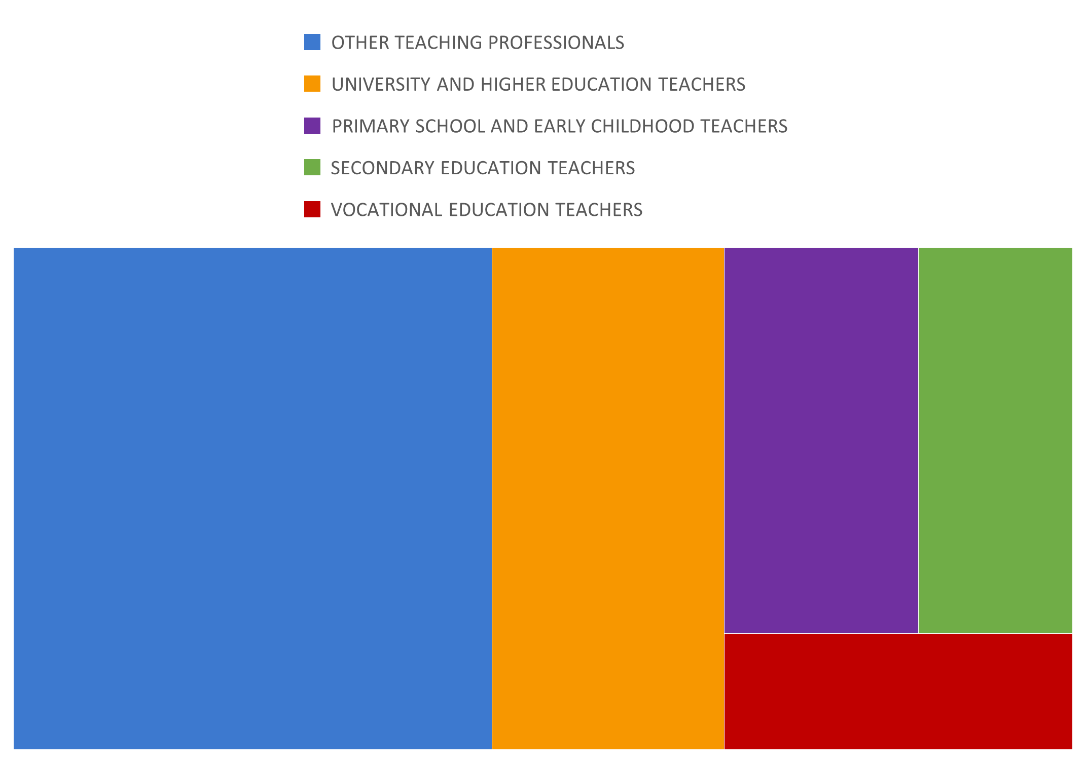 Data-insights-2023-23.3
