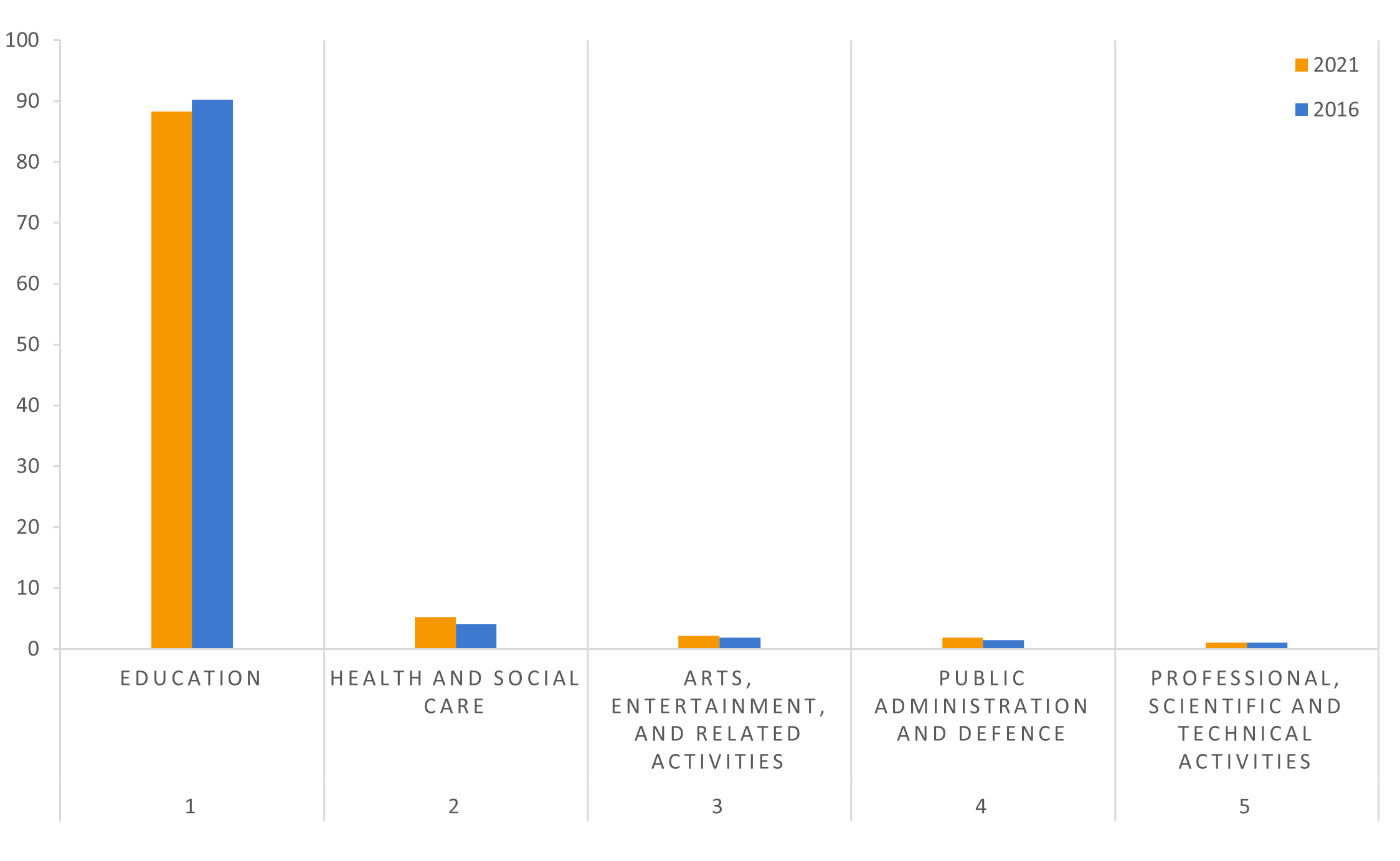 Data-insights-2023-23.4