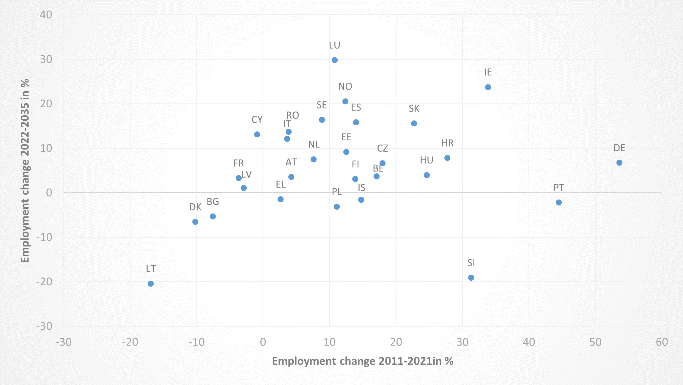 Data-insights-2023-23.9