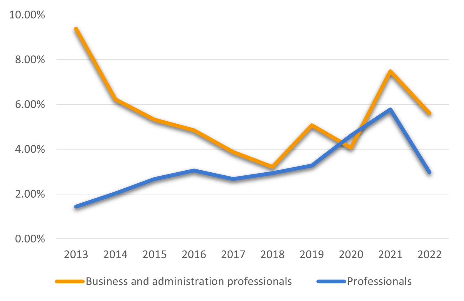 Data-insights-2023-24.1