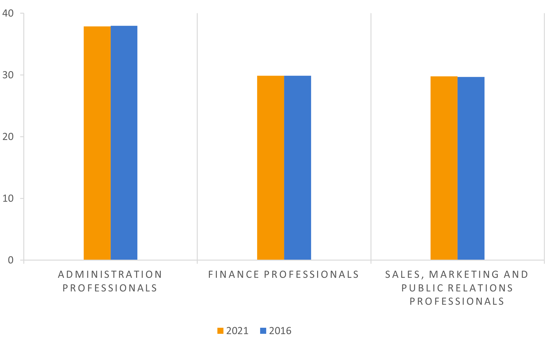 Data-insights-2023-24.2