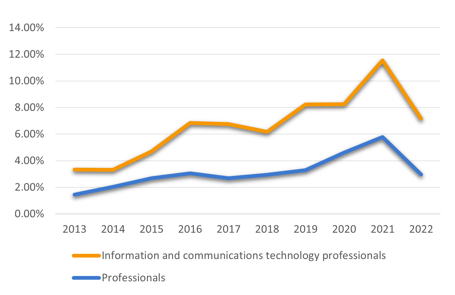Data-insights-2023-25.1