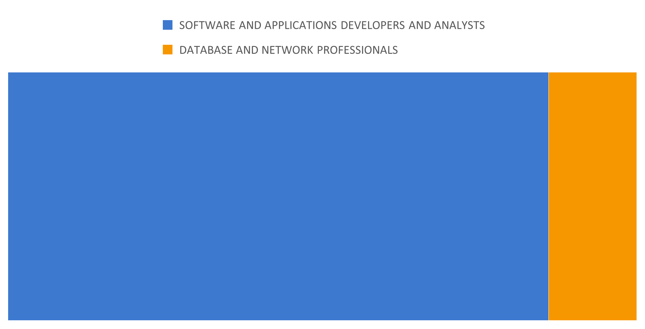 Data-insights-2023-25.3