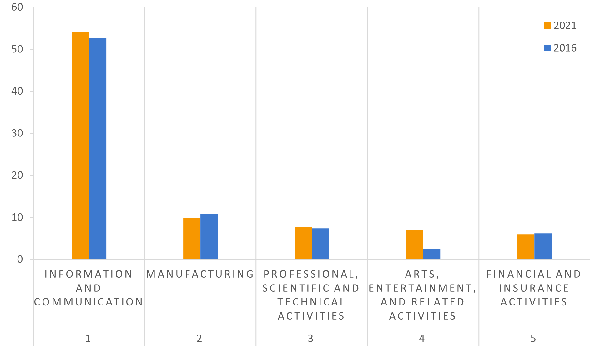 Data-insights-2023-25.4