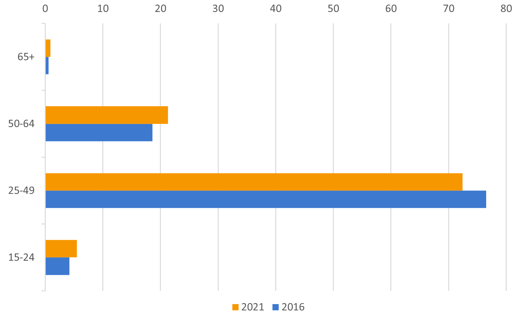 Data-insights-2023-26.5