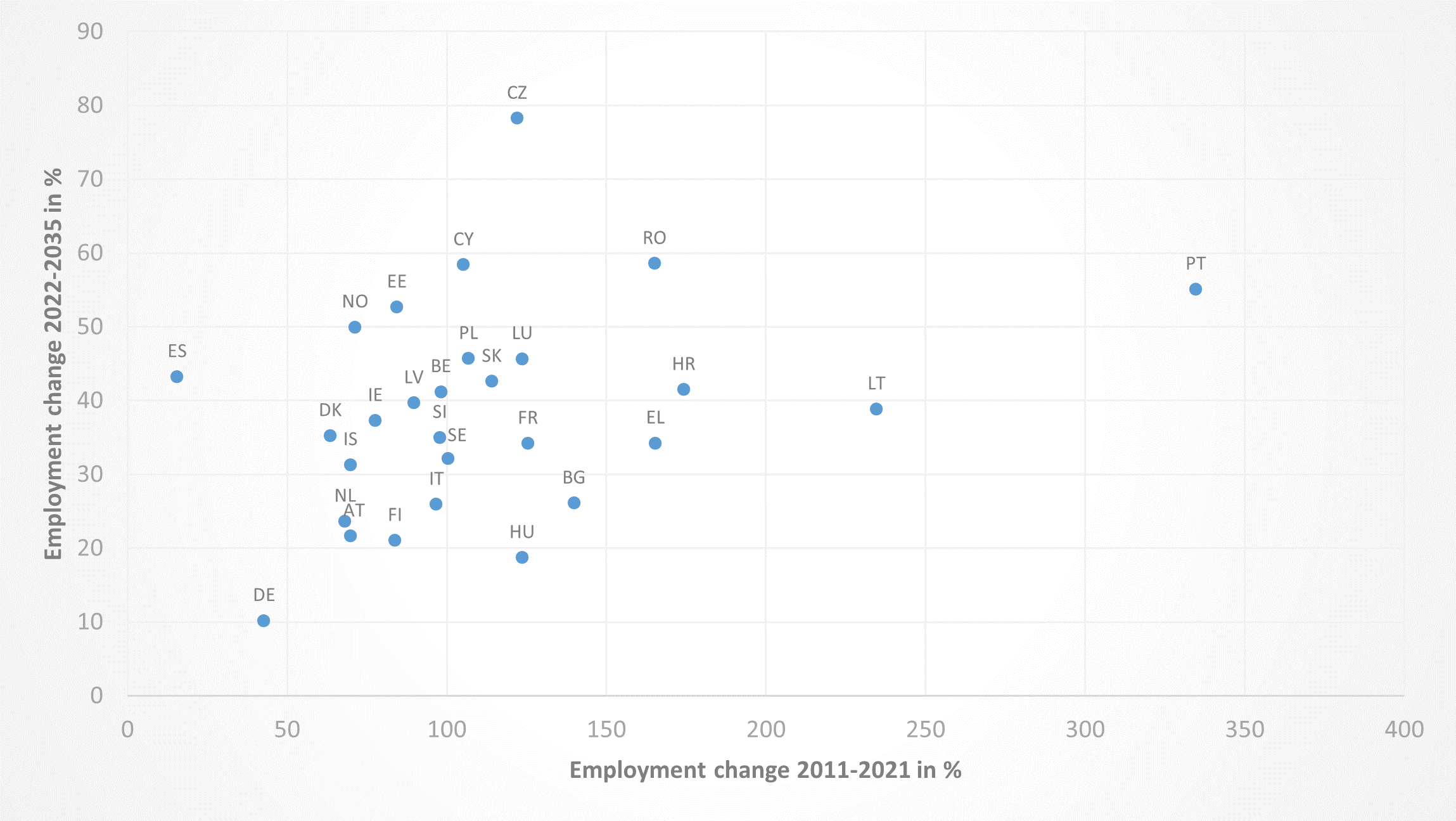 Data-insights-2023-25.9