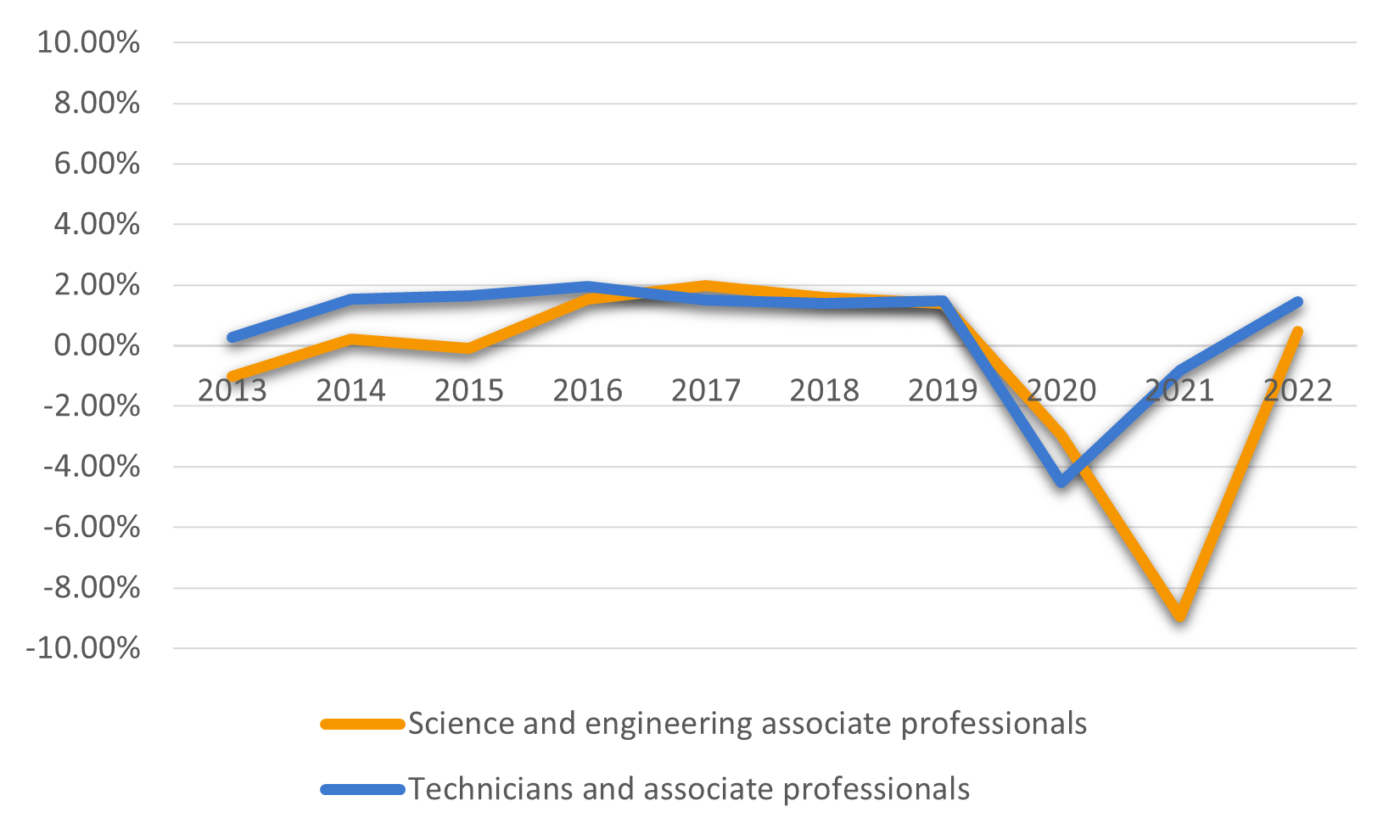Data-insights-2023-31.1