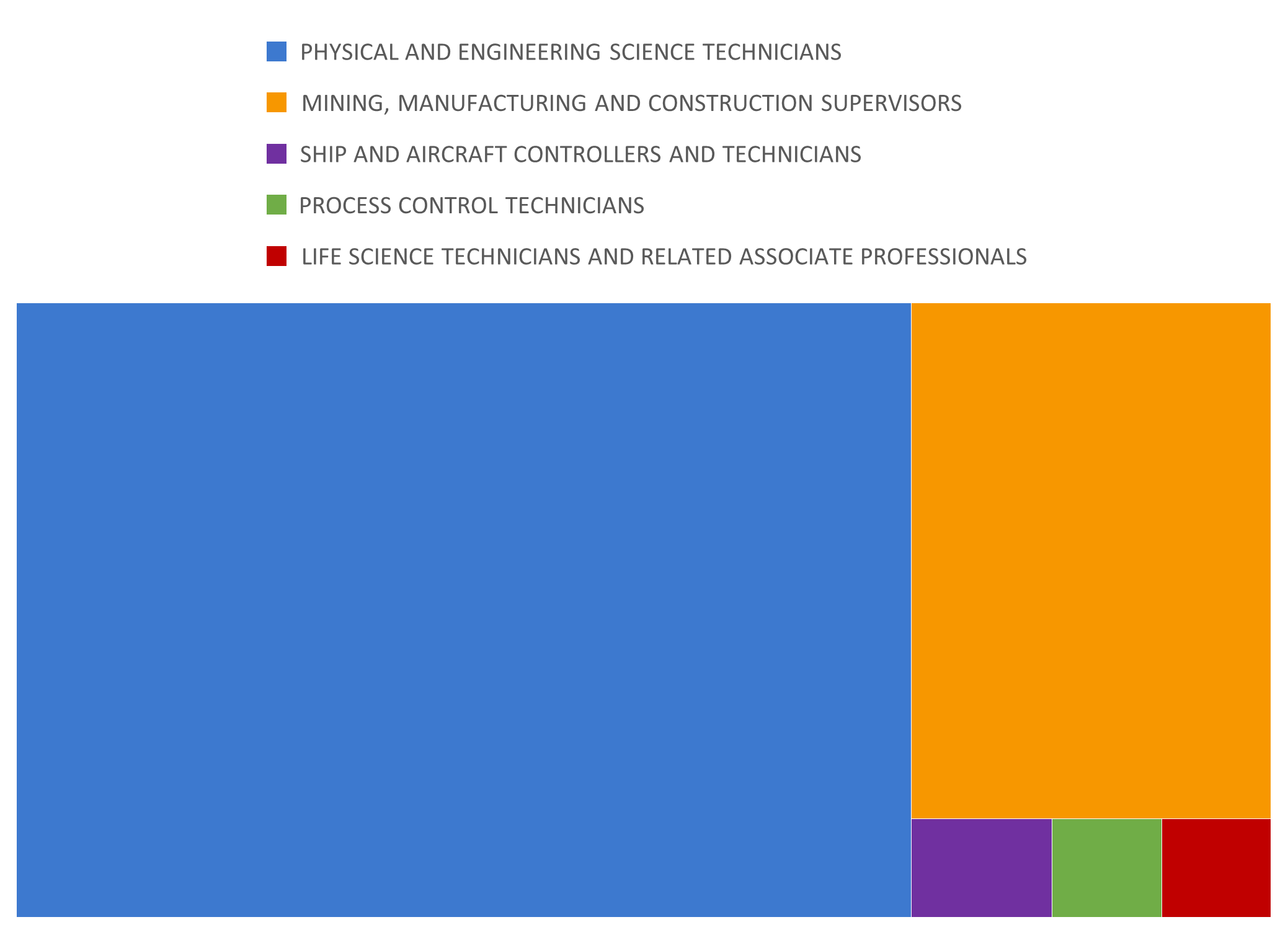 Data-insights-2023-31.3