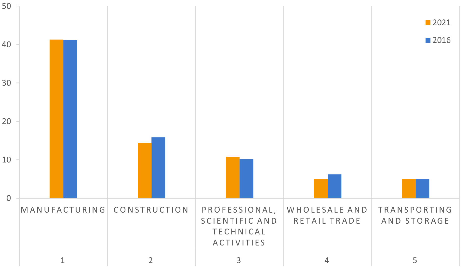Data-insights-2023-31.4