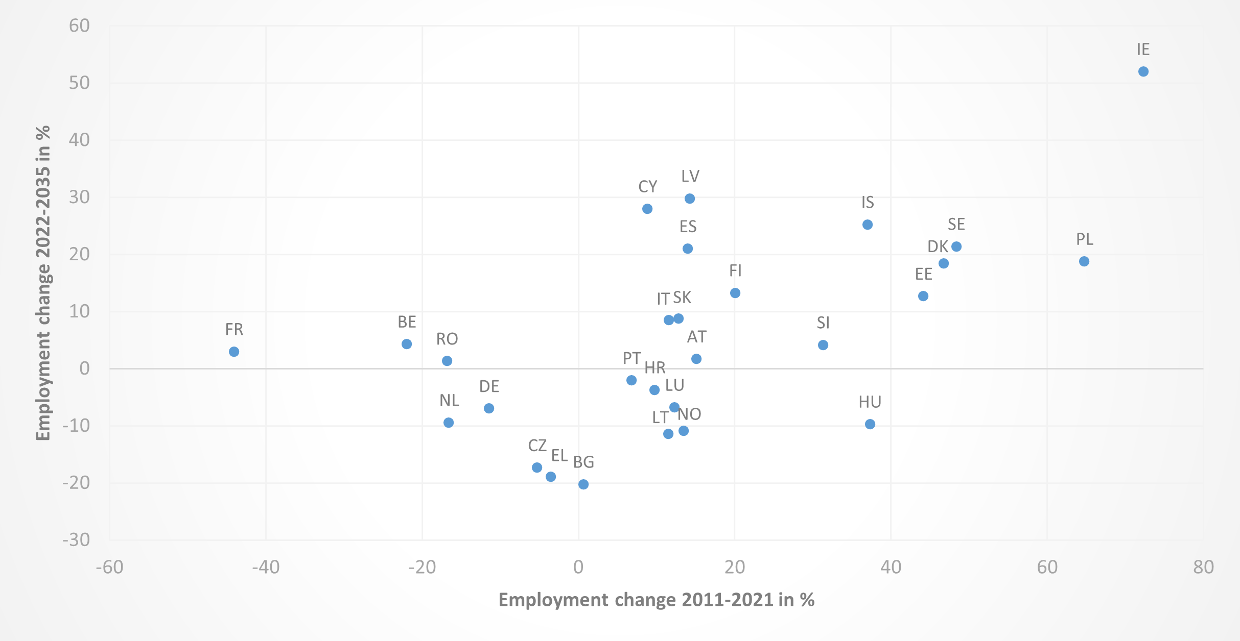 Data-insights-2023-31.9