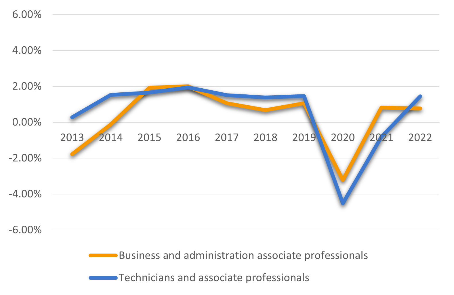 Data-insights-2023-33.1