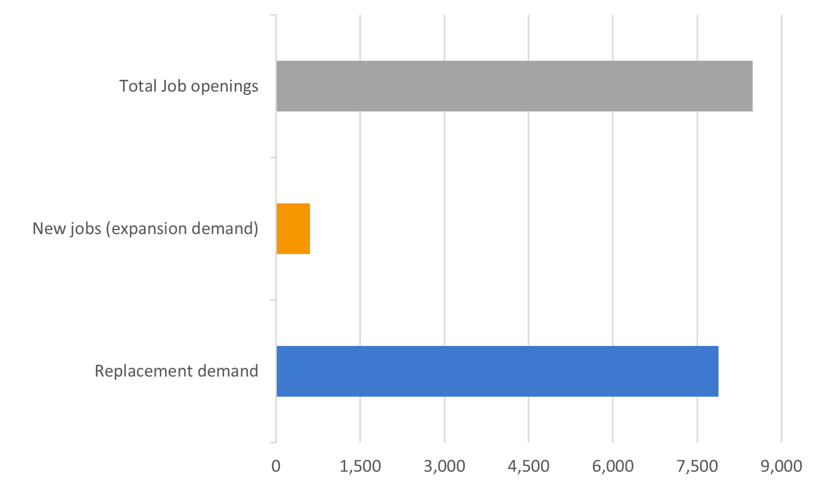 Data-insights-2023-33.10