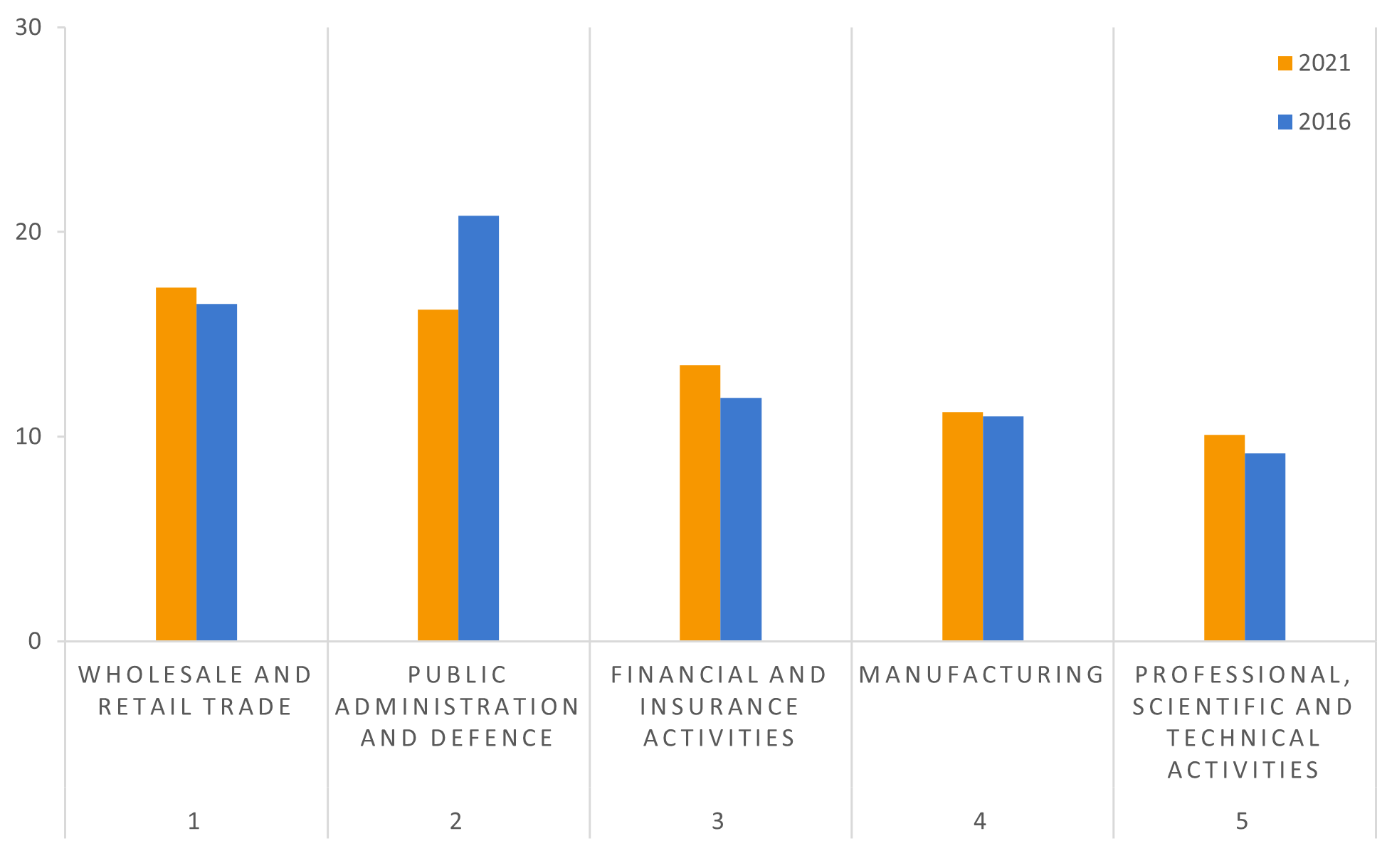 Data-insights-2023-33.4