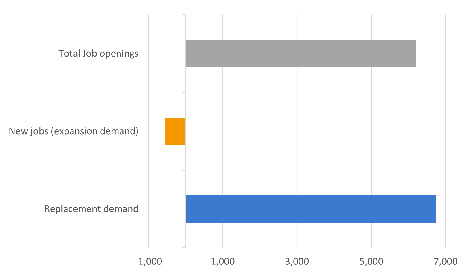Data-insights-2023-52.10