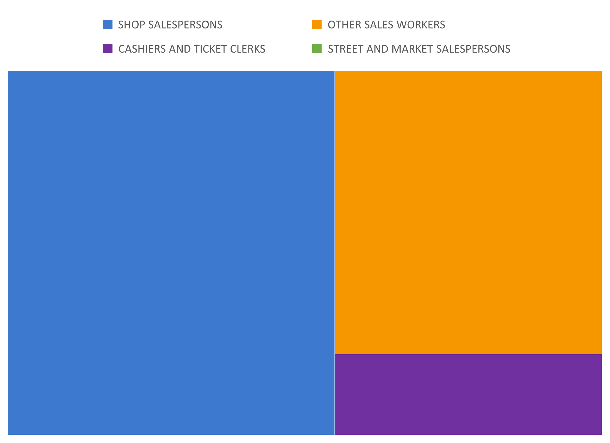 Data-insights-2023-52.3