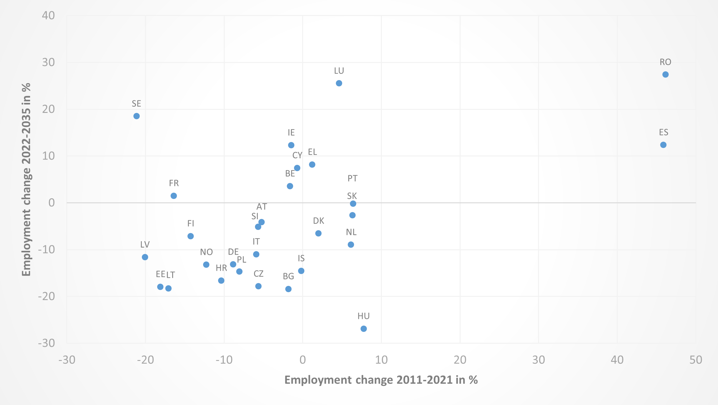 Data-insights-2023-52.9
