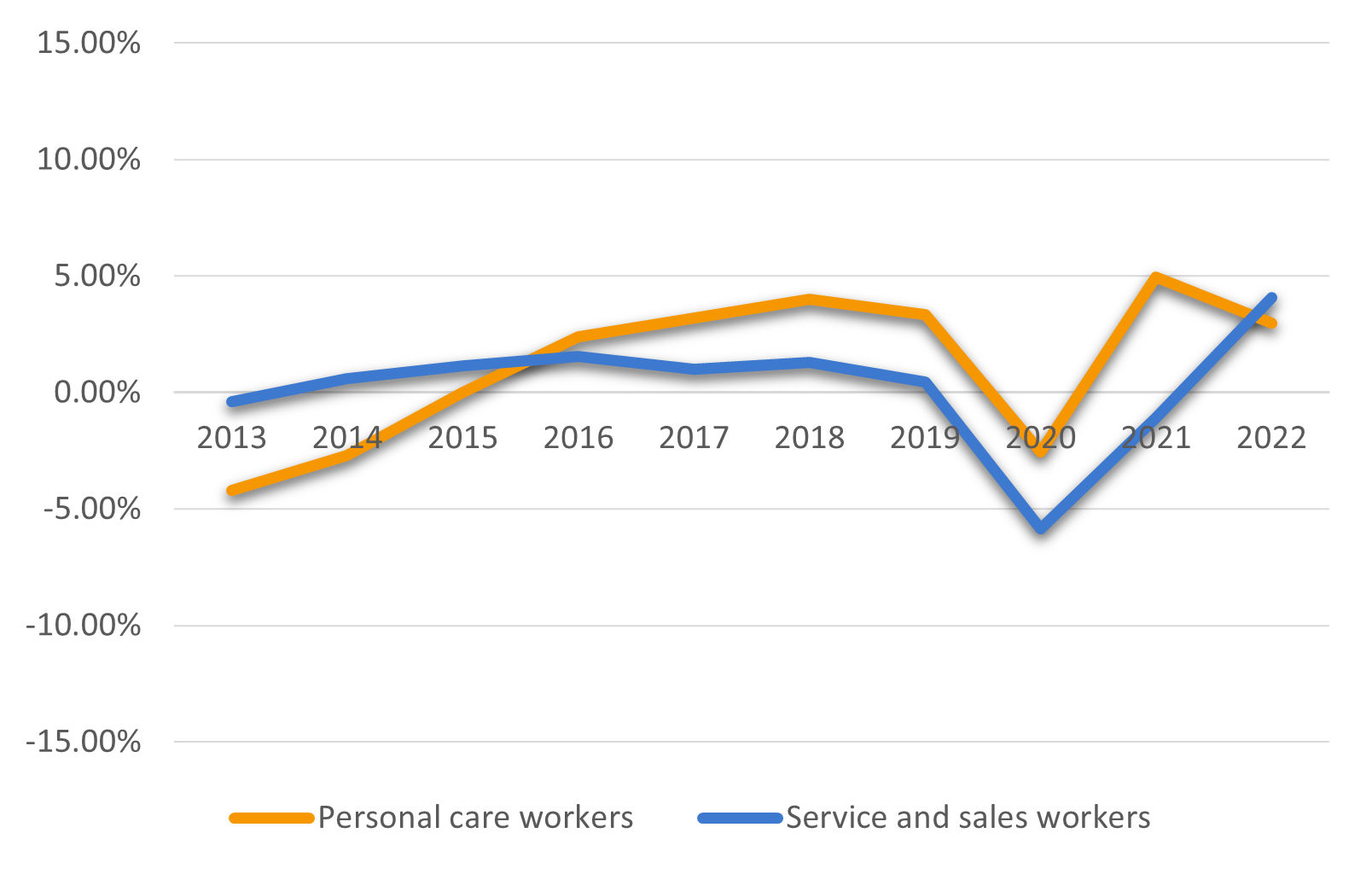 Data-insights-2023-53.1