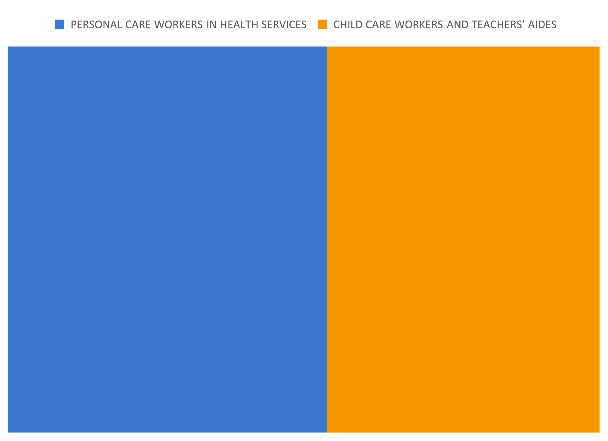 Data-insights-2023-53.3