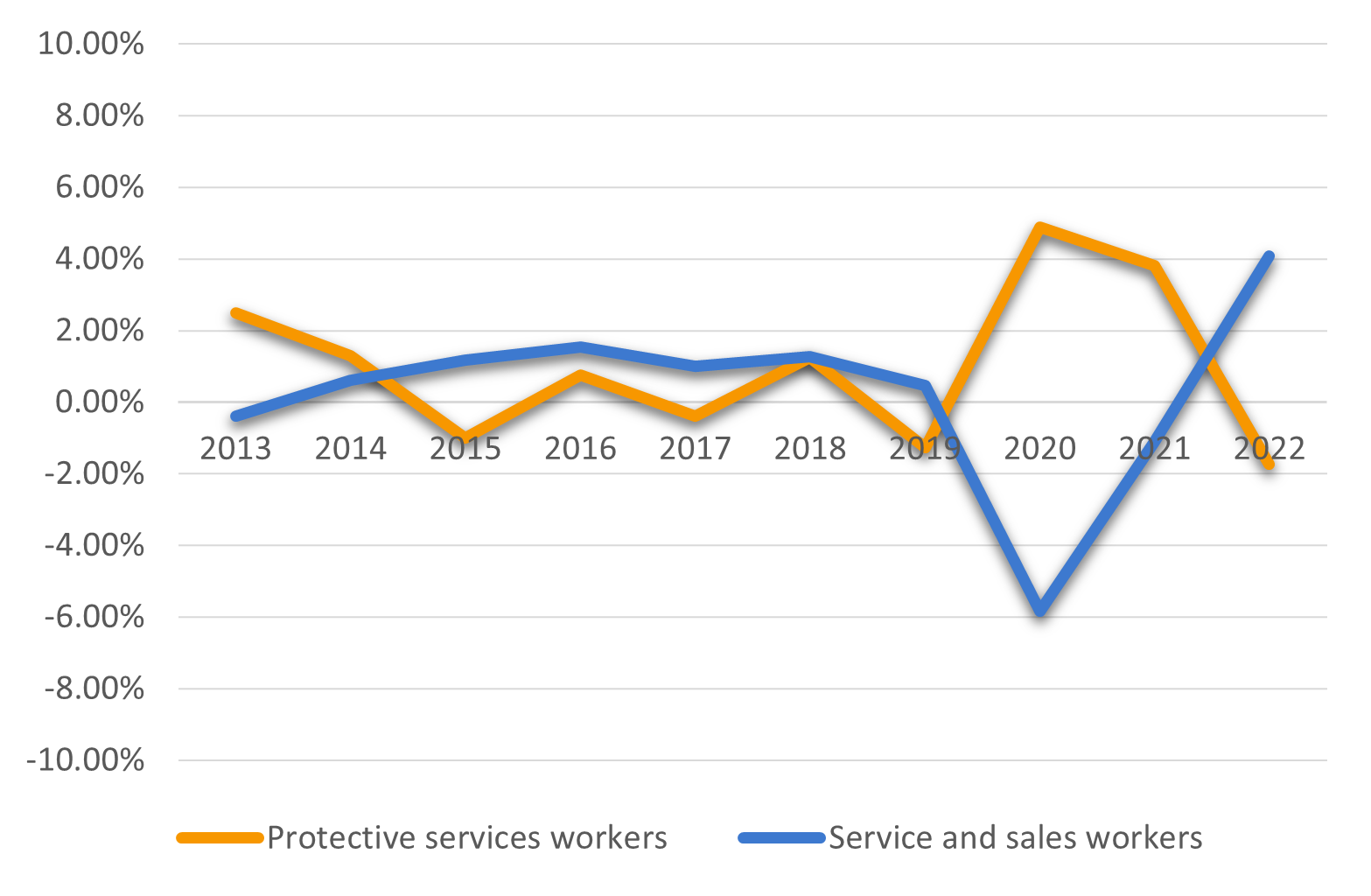 Data-insights-2023-54.1