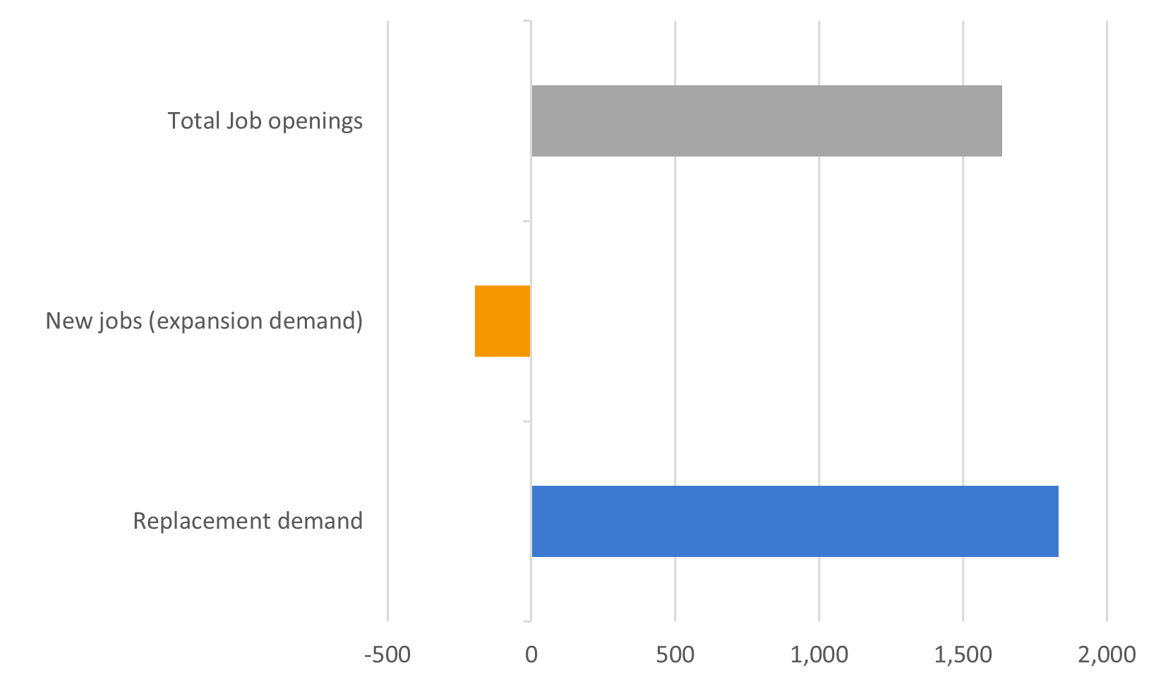 Data-insights-2023-54.8