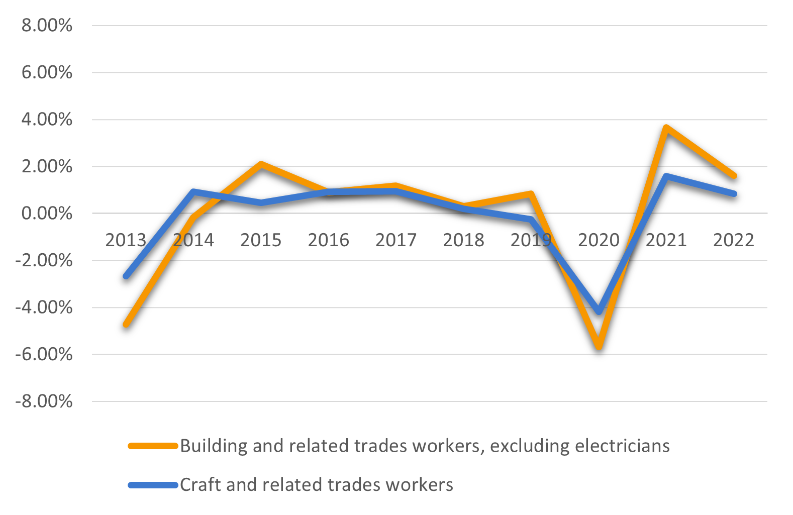 Data-insights-2023-71.1