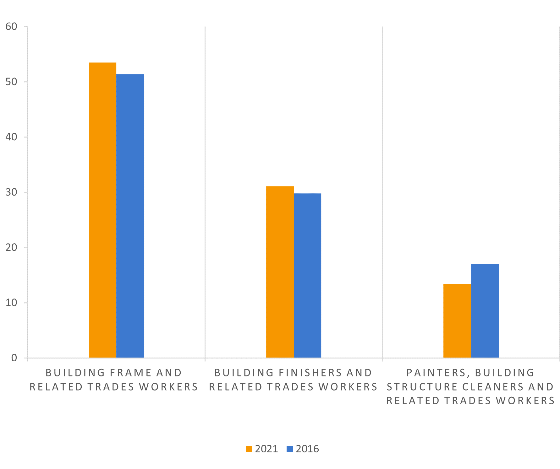 Data-insights-2023-71.2