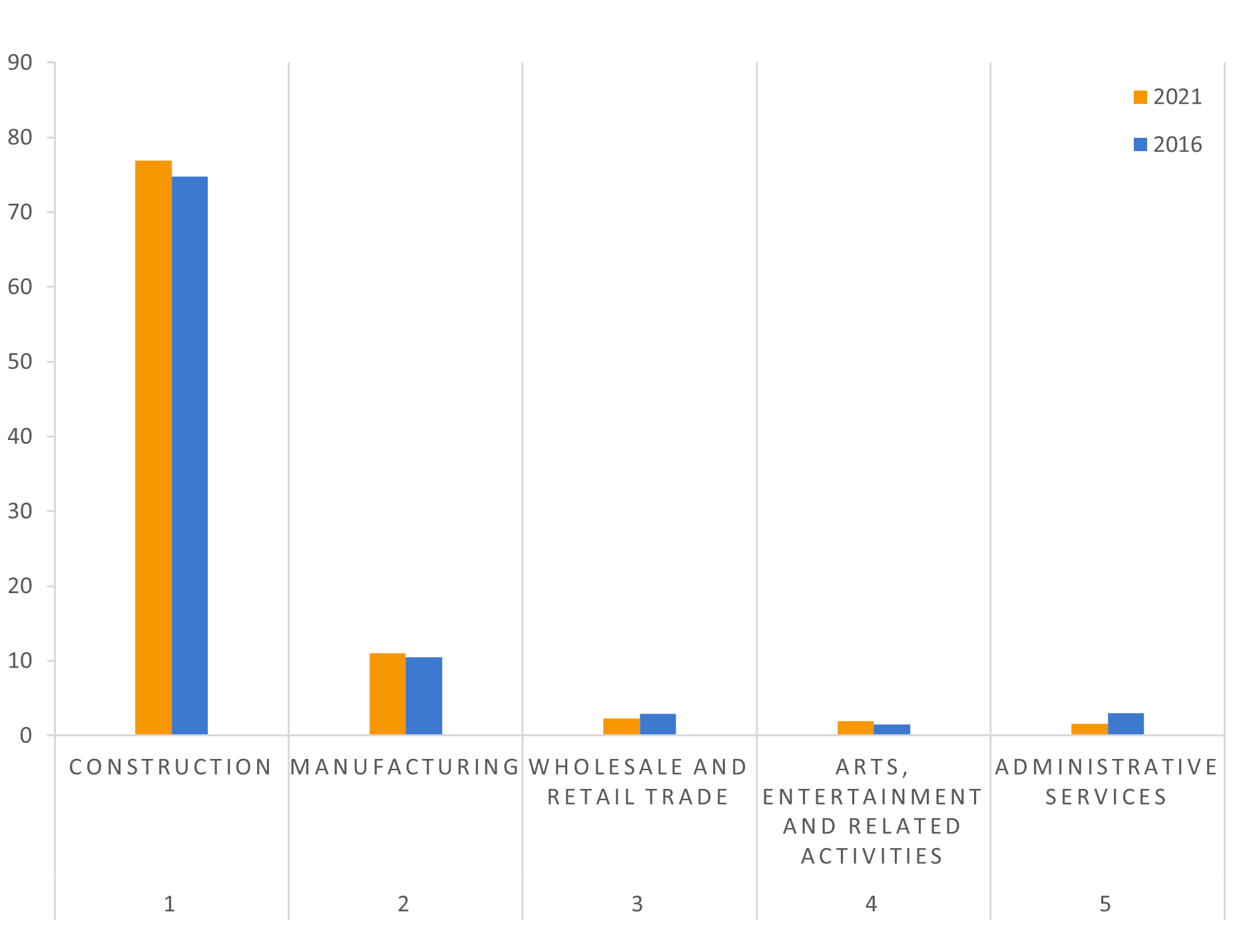 Data-insights-2023-71.4