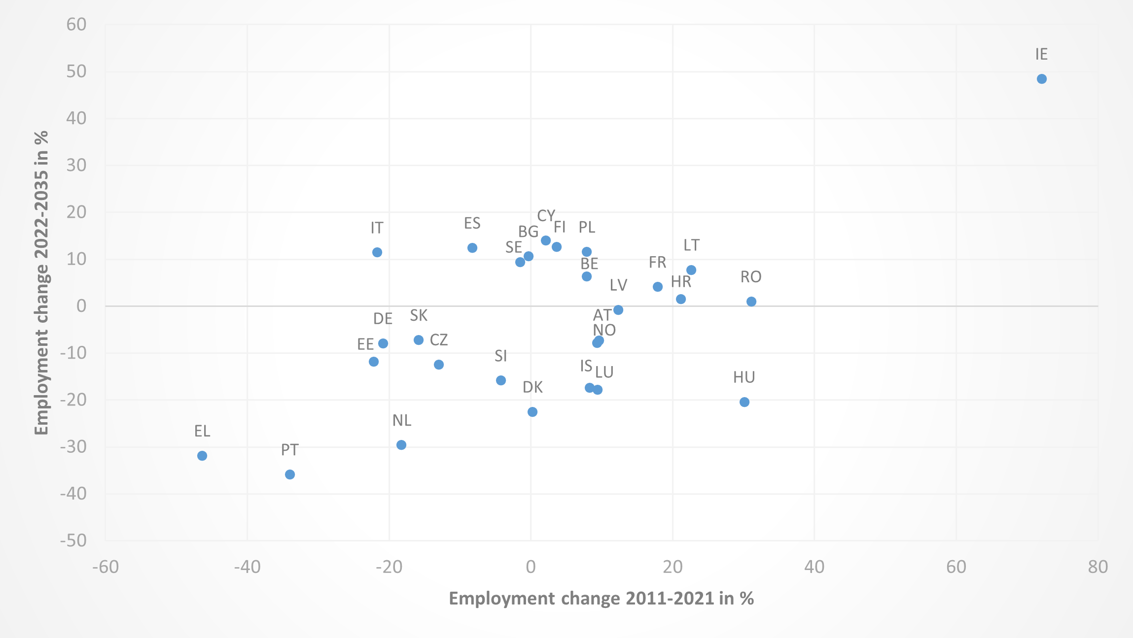 Data-insights-2023-71.9