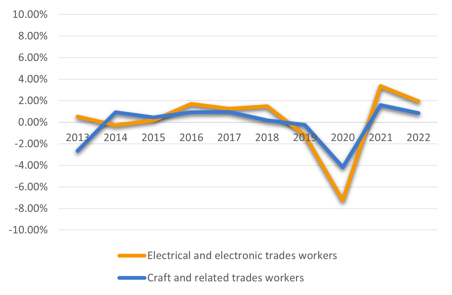 Data-insights-2023-74.1