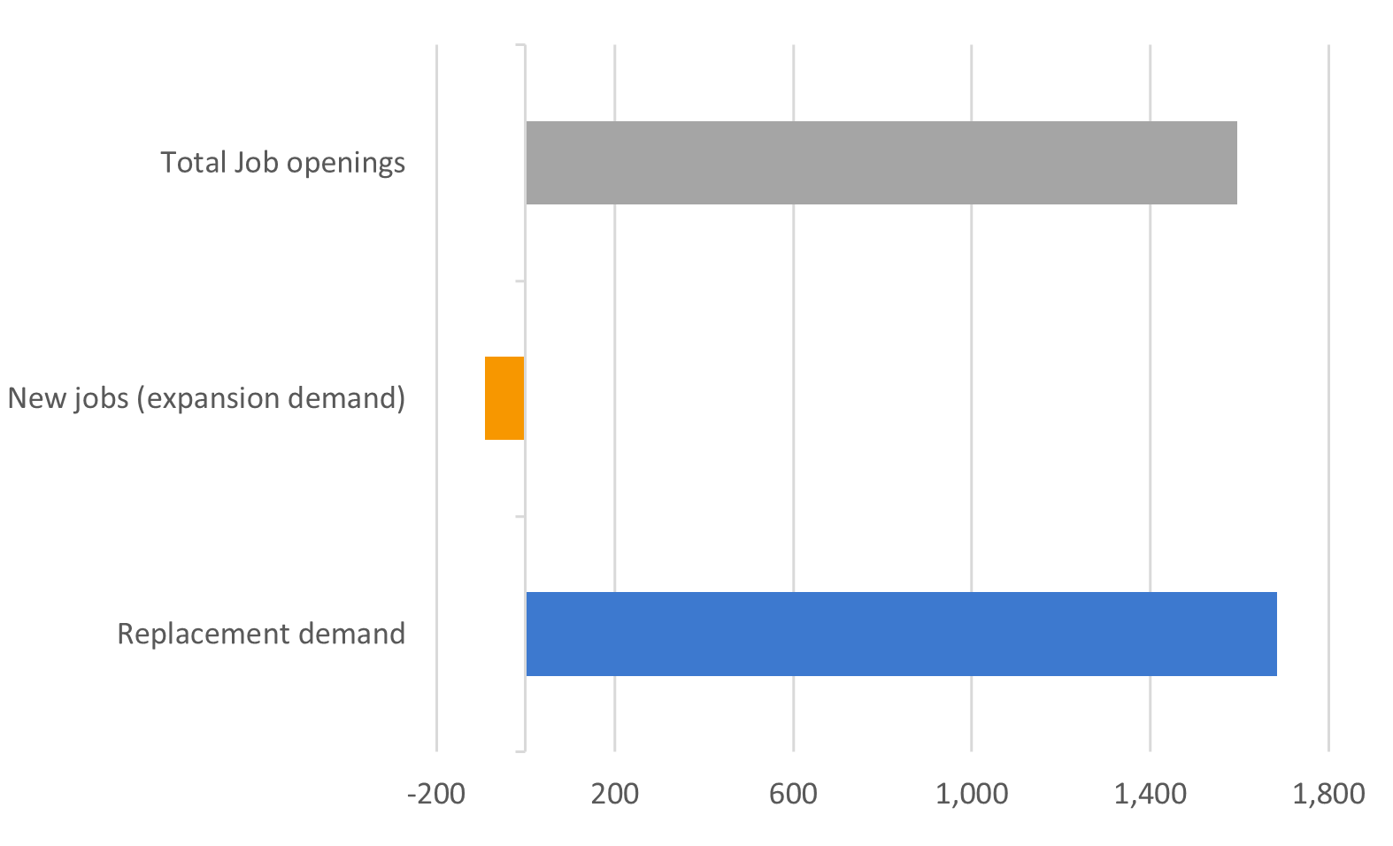 Data-insights-2023-74.10