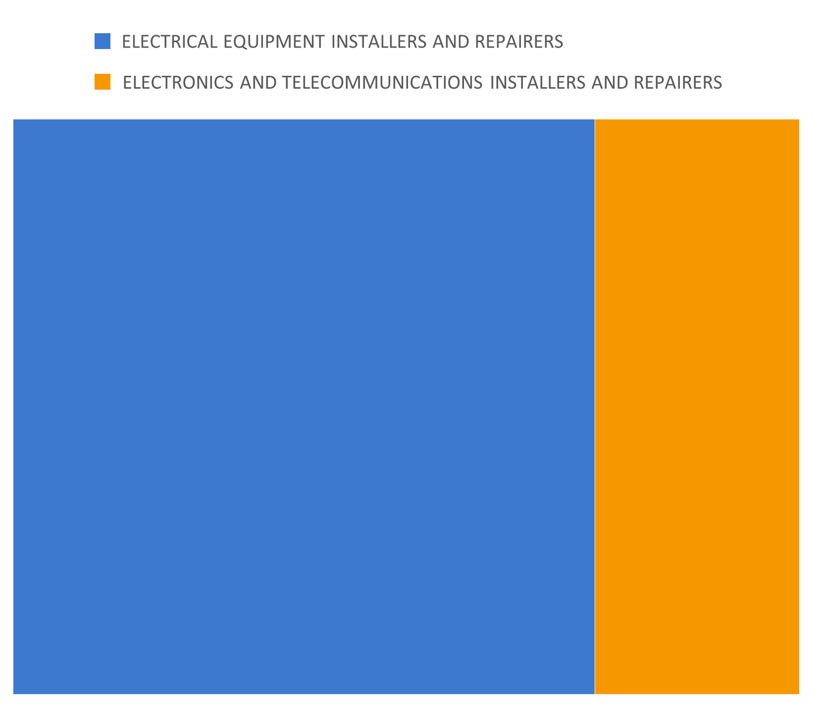 Data-insights-2023-74.3