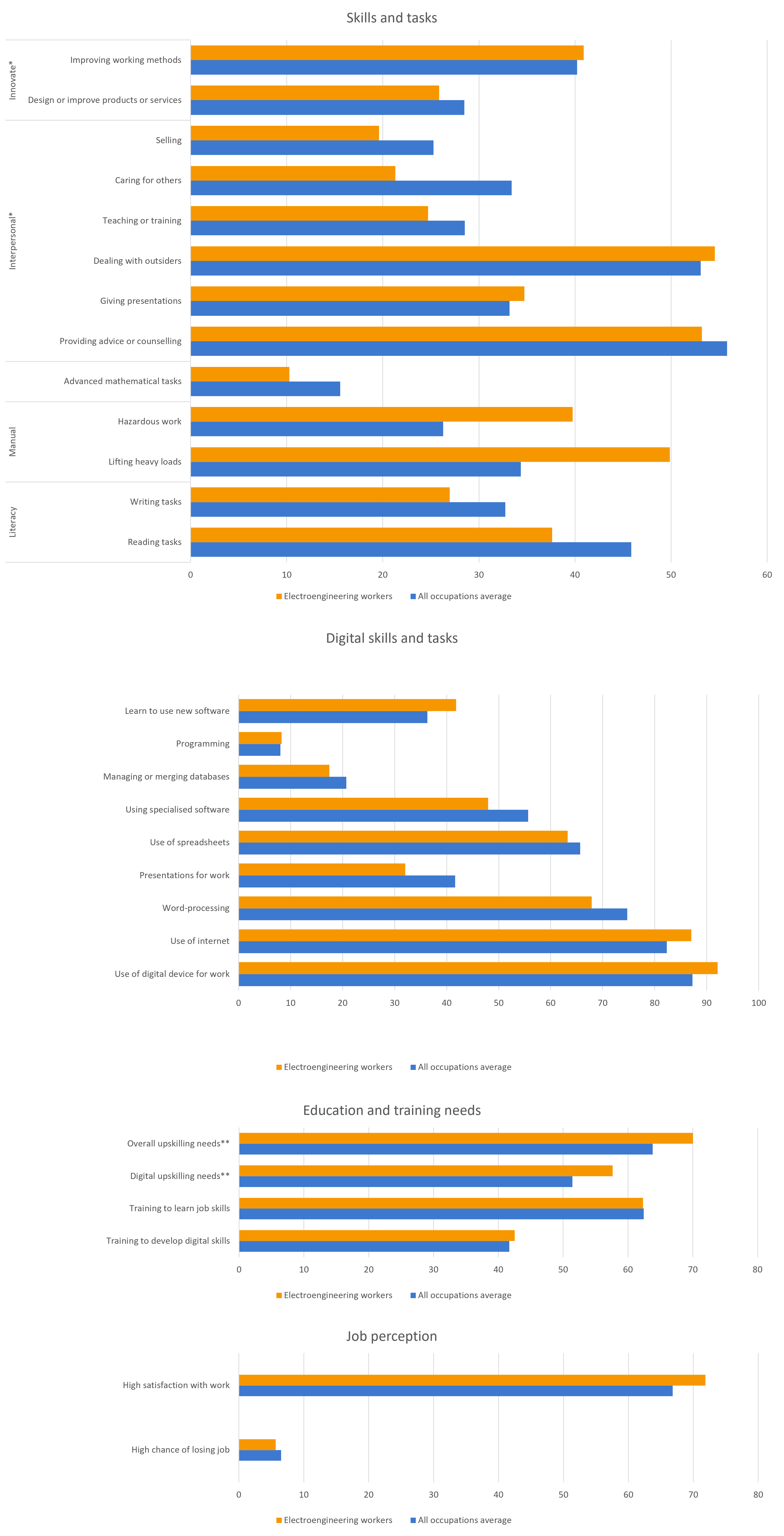 Data-insights-2023-74.8