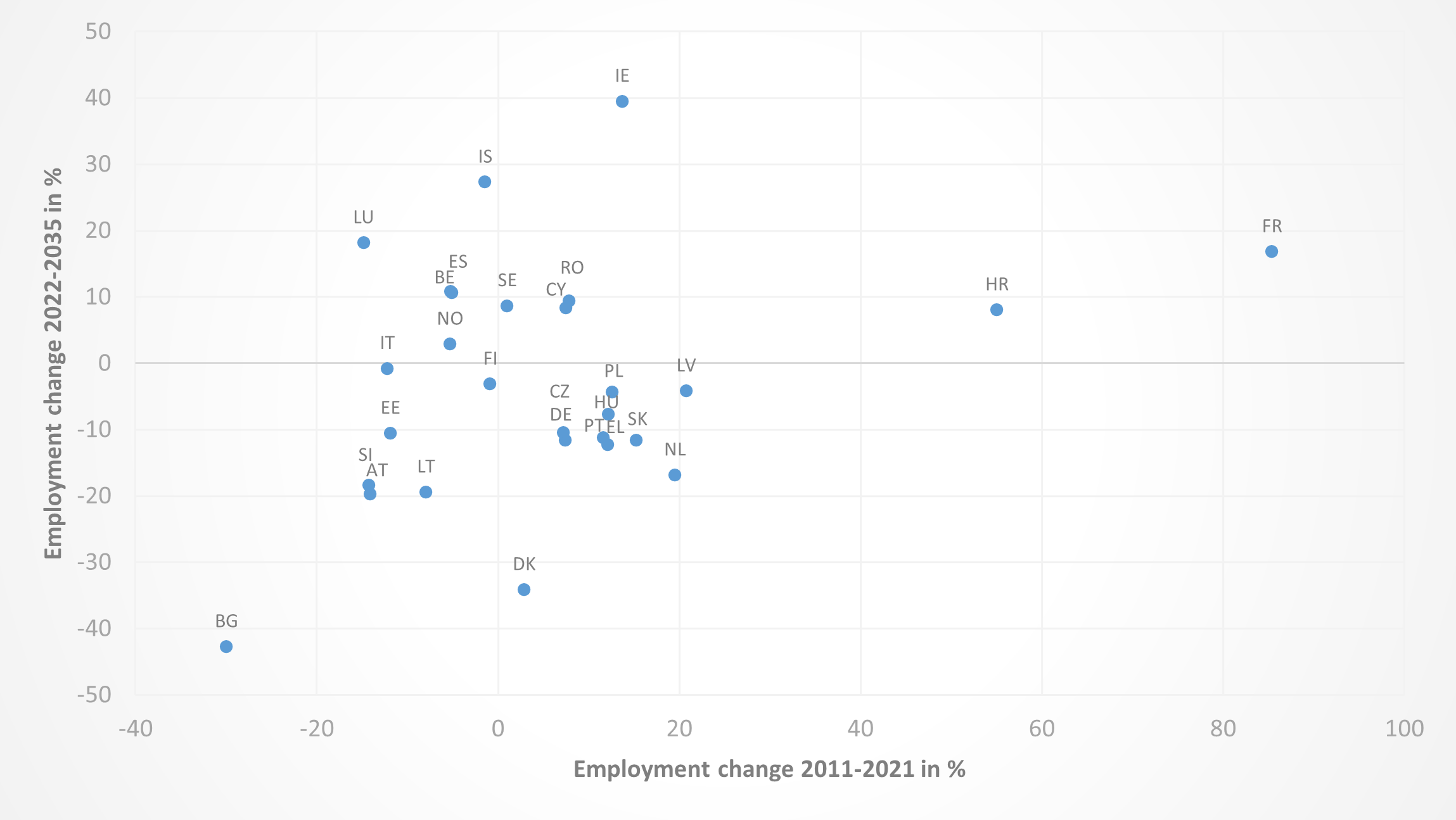 Data-insights-2023-74.9