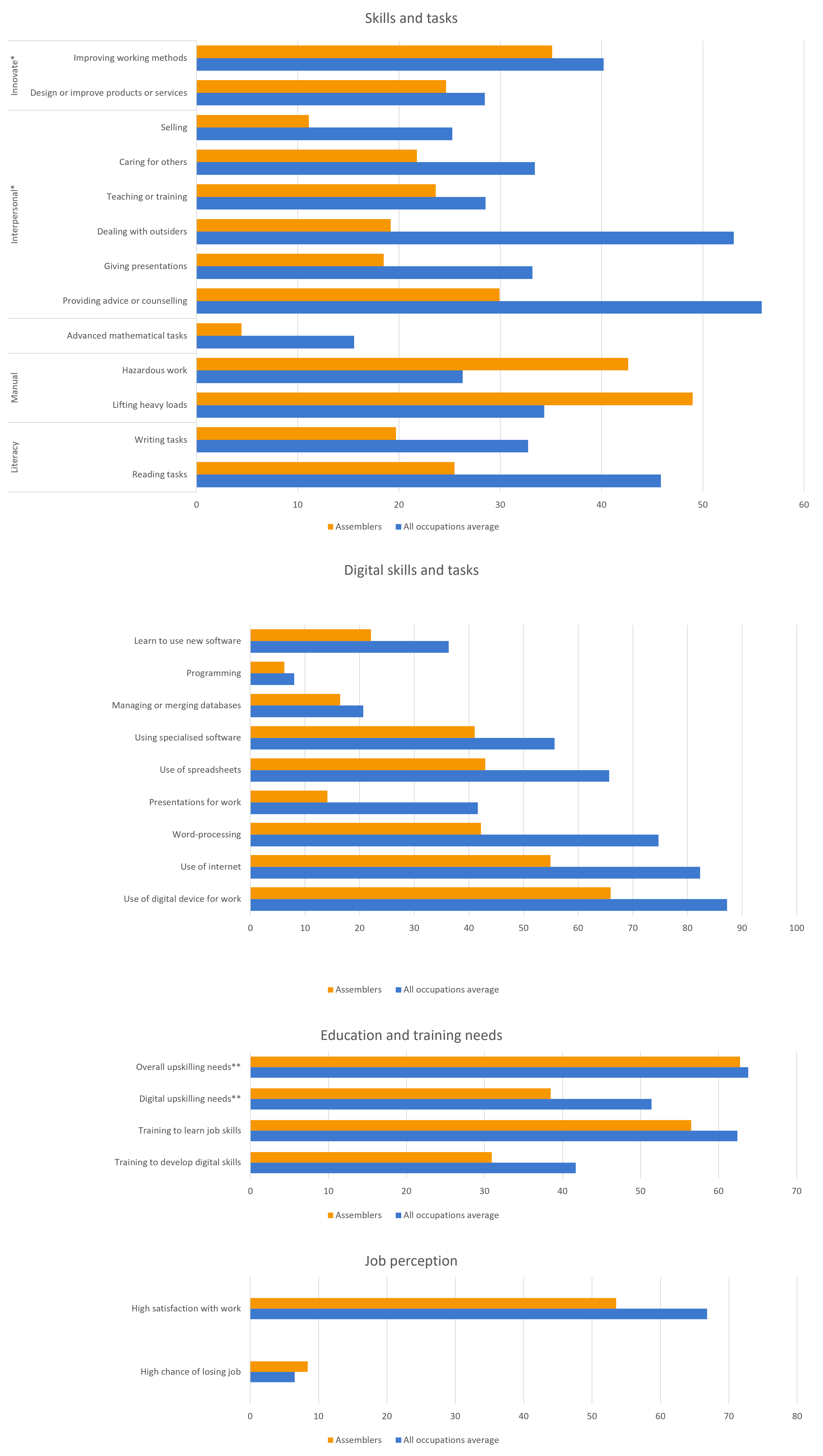 Data-insights-2023-82.6