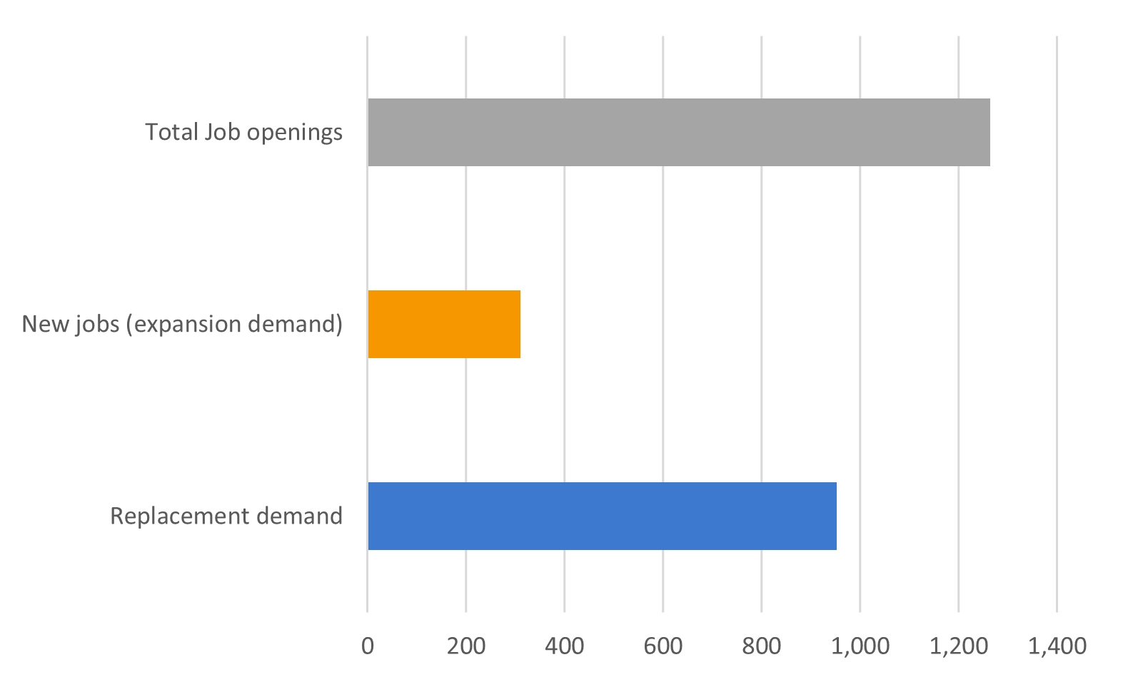 Data-insights-2023-82.8